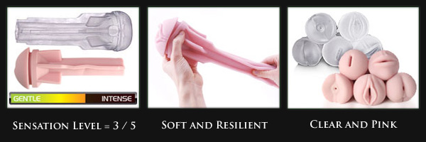 Wonder Wave sleeve from fleshlight